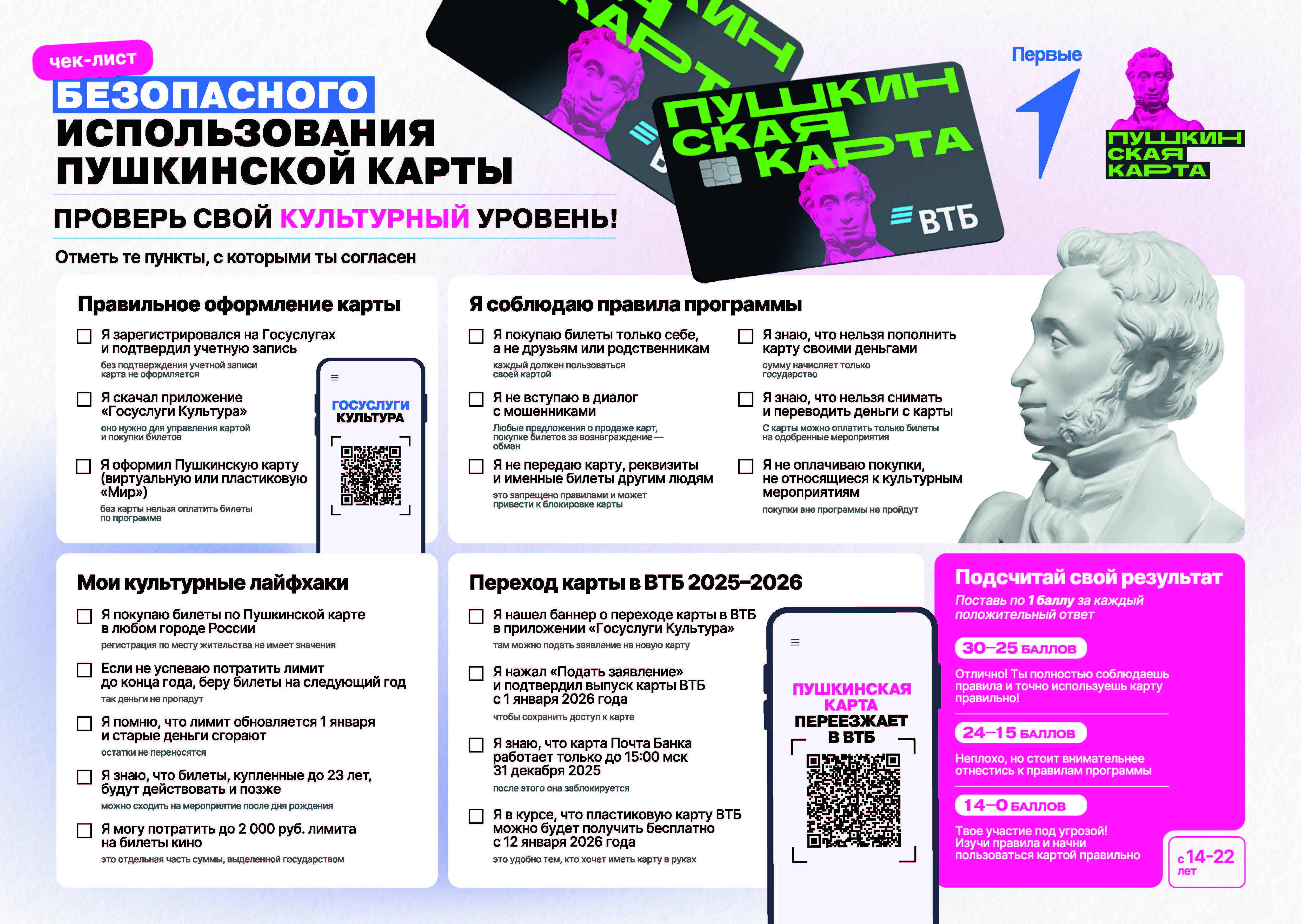 чек лист Пушкинская карта.